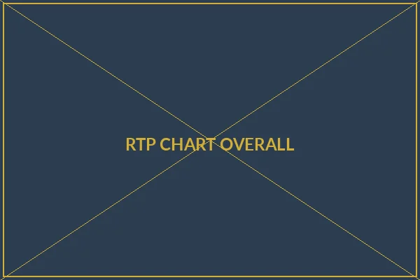 全网电子游戏爆率总排行图表 - 豪门国际